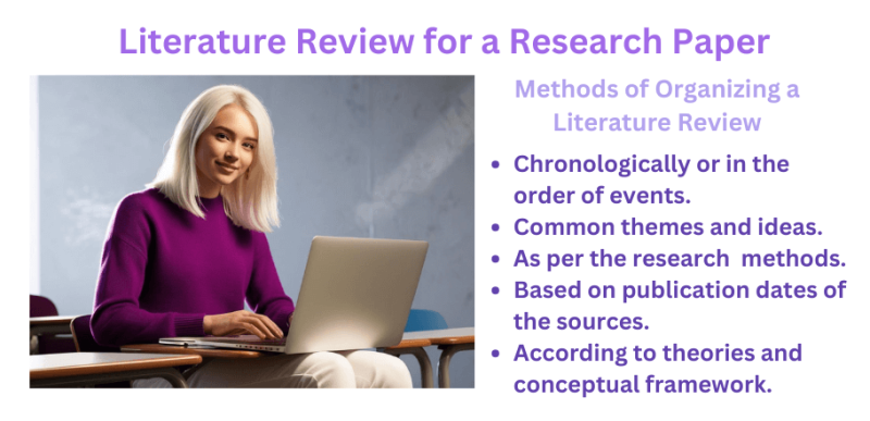 Literature Review for a Research Paper